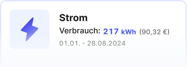 Energie-Analytics & Optimierung